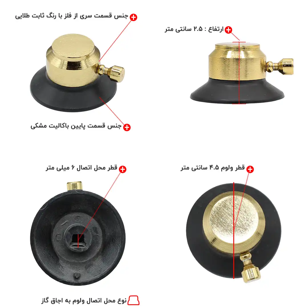 اینفوگرافی ولوم اجاق گاز رومیزی داتیس DG 535